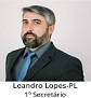 Leandro Lopes